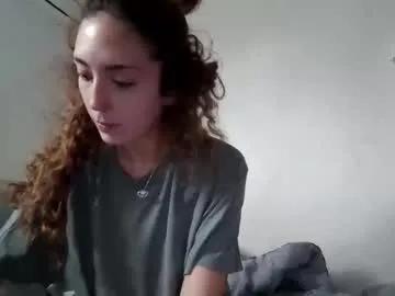 ohsosweetie from Chaturbate is Freechat