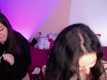 pariss_gold from Chaturbate is Freechat