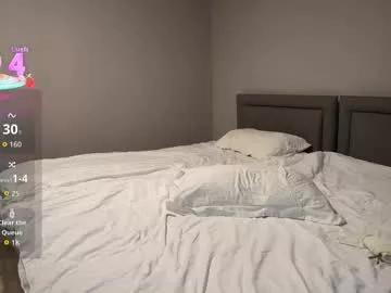 penny_coco from Chaturbate is Freechat