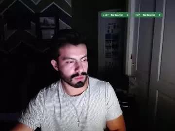 randomink3 from Chaturbate is Freechat