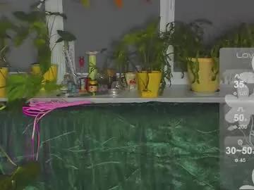 ritasweety18 from Chaturbate is Freechat