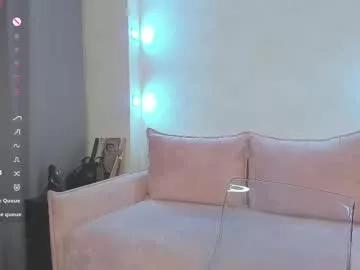 roxy_sunny from Chaturbate is Freechat