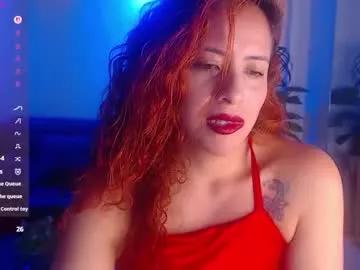 sahra_tayl0r_ from Chaturbate is Freechat