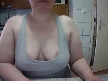 sanavi0806 from Chaturbate is Freechat