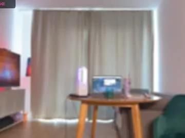 sasha_milky from Chaturbate is Freechat