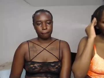 seductive_candy_ from Chaturbate is Freechat