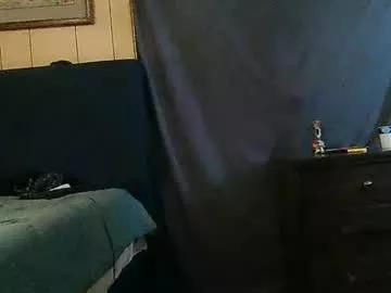 sexdoll530353 from Chaturbate is Freechat