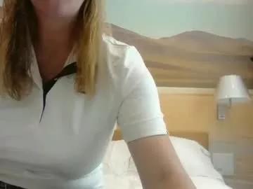 sexyglobalnomad from Chaturbate is Freechat