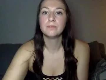sexywithlexii from Chaturbate is Freechat