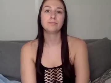 sexywithlexii from Chaturbate is Freechat