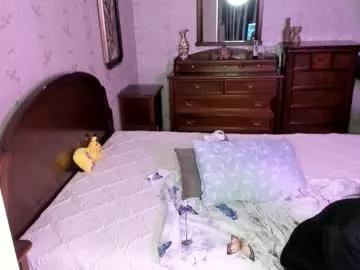 sharlin_b from Chaturbate is Freechat