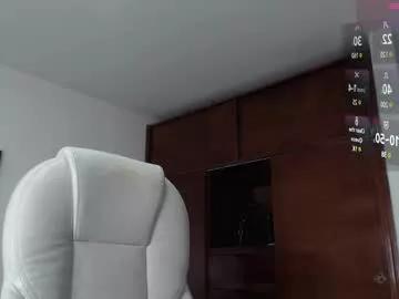 shirly_vannicelli from Chaturbate is Freechat