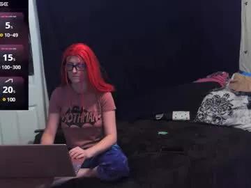 stormythunder from Chaturbate is Freechat