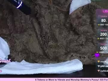 strawberryalyce from Chaturbate is Freechat