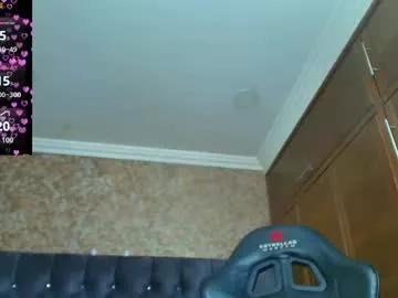 sussi_petite from Chaturbate is Freechat