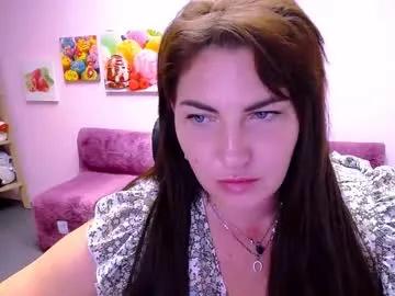 sweeet_marshmallow from Chaturbate is Freechat