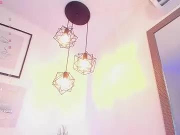 sweet_bunny13 from Chaturbate is Freechat