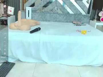 sweetalana1 from Chaturbate is Freechat