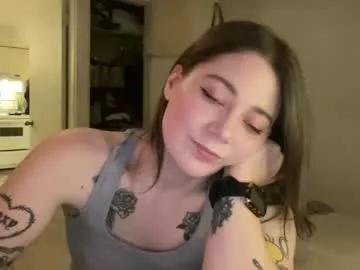 sweetcandyangel from Chaturbate is Freechat