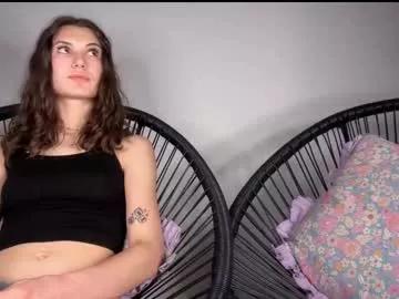 sweetie_kitty888 from Chaturbate is Freechat