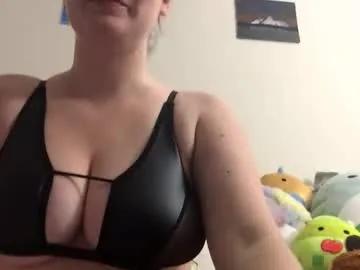 sweetrosiered from Chaturbate is Freechat