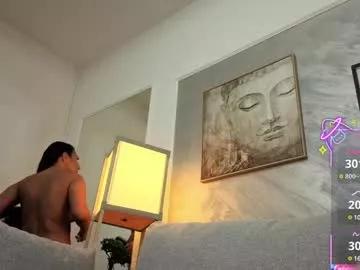 sweetsexangel from Chaturbate is Freechat