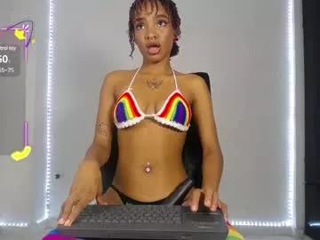 sweett_19 from Chaturbate is Freechat