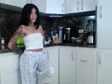 sweett_petite from Chaturbate is Freechat