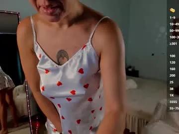 sweety_kelly from Chaturbate is Freechat