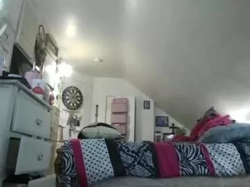 swishers420 from Chaturbate is Freechat