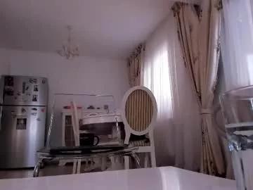 tequillasunrise1 from Chaturbate is Freechat