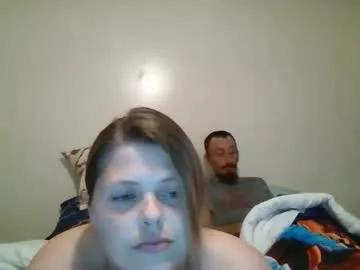 thatgirl4201 from Chaturbate is Freechat