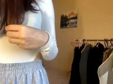thebunnyalex from Chaturbate is Freechat