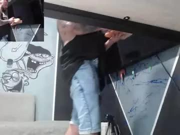 thiago_pg5 from Chaturbate is Freechat