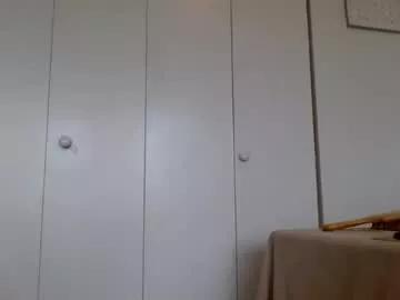 tightshortsspank from Chaturbate is Freechat