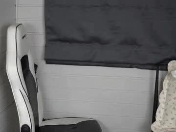 tinyxstar from Chaturbate is Freechat