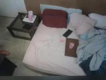 twinkie7 from Chaturbate is Freechat