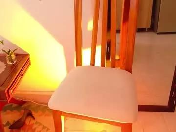 vicky_crazy from Chaturbate is Freechat