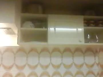 virgomandel from Chaturbate is Freechat