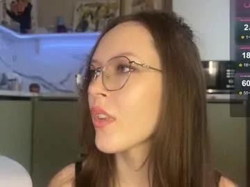 withlovebella from Chaturbate is Freechat