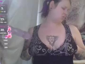 xionstarlight118731 from Chaturbate is Freechat
