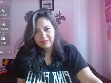 xxantonellaxxx from Chaturbate is Freechat