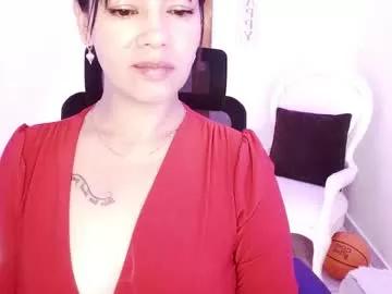xxxsweetandhornyxxx from Chaturbate is Freechat