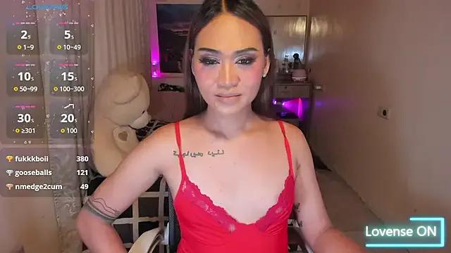 Hotnasty_madison from StripChat is Freechat