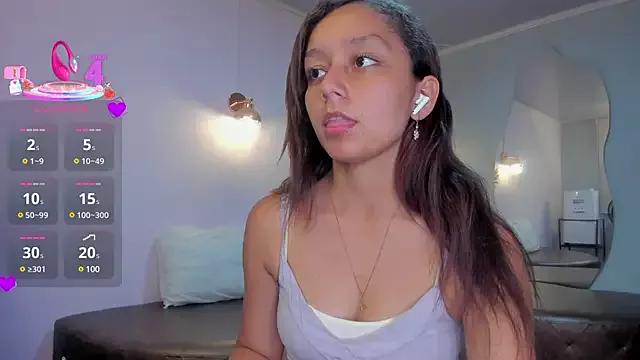 katy_sweet19 from StripChat is Freechat
