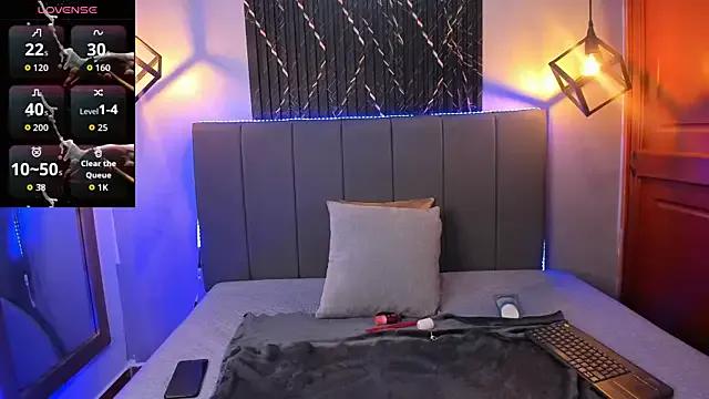 SophieSweet88 from StripChat is Freechat