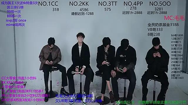 sweetboys666 from StripChat is Freechat