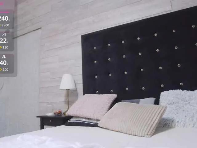 Ella-Lizzie — What turns me on the most is when someone takes their time with me --- gentle words, soft touches, and a bit of teasing. I love feeling wanted but not rushed.