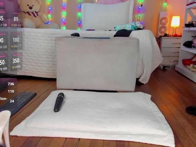 loliswet on BongaCams 