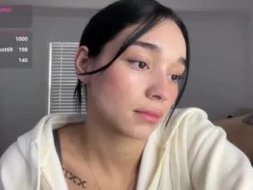 Avatar of adriannarodriguez